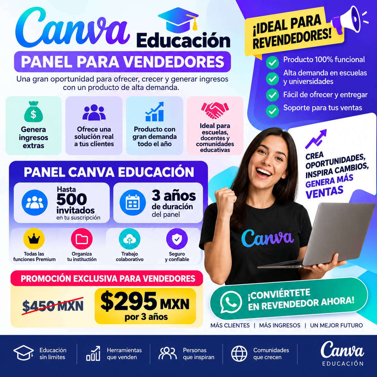 🎓 Panel Canva Educación — 3 años | Hasta 500 invitados