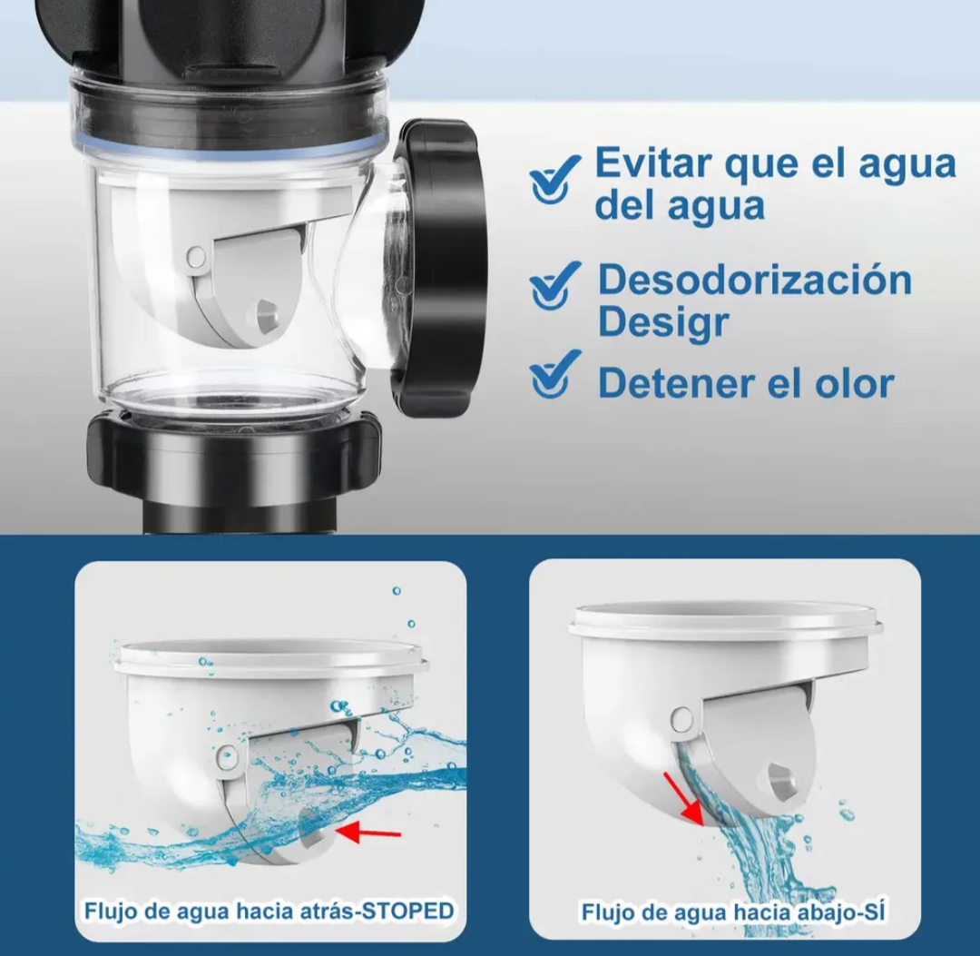 Contra para Lavabo con Tapon de Moneda y Céspol Flexible - Sifón – ¡Nueva!